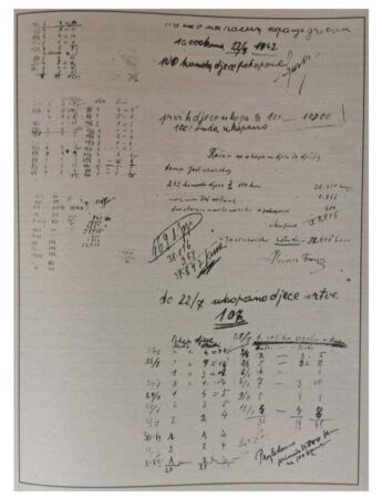 Документ о умирању дјеце у логору Јастребарско (Фото: СРНА)