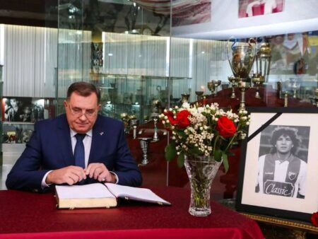 Милорад Додик