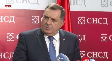 Милорад Додик